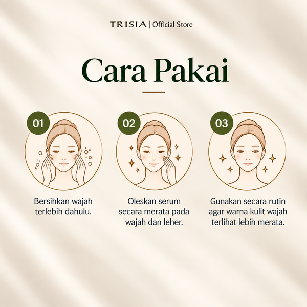 Anti Wrinkle Defiance & Whitening Serum
